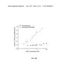 Characterization and Directed Evolution of a Methyl Binding Domain Protein     for High-Sensitivity DNA Methylation Analysis diagram and image