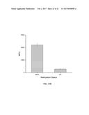 Characterization and Directed Evolution of a Methyl Binding Domain Protein     for High-Sensitivity DNA Methylation Analysis diagram and image