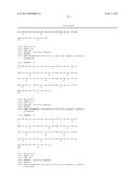 Characterization and Directed Evolution of a Methyl Binding Domain Protein     for High-Sensitivity DNA Methylation Analysis diagram and image