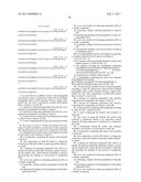 Characterization and Directed Evolution of a Methyl Binding Domain Protein     for High-Sensitivity DNA Methylation Analysis diagram and image