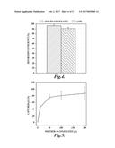 STIMULI-RESPONSIVE POLYMER DIAGNOSTIC ASSAY COMPRISING MAGNETIC     NANOPARTICLES AND CAPTURE CONJUGATES diagram and image