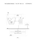 Rounding Floating Point Numbers diagram and image