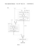 Rounding Floating Point Numbers diagram and image