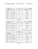 Rounding Floating Point Numbers diagram and image