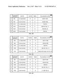 Rounding Floating Point Numbers diagram and image