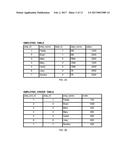 OUTER JOIN OPTIMIZATIONS IN DATABASE MANAGEMENT SYSTEMS diagram and image