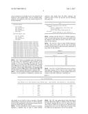 OUTER JOIN OPTIMIZATIONS IN DATABASE MANAGEMENT SYSTEMS diagram and image