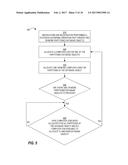 CREATING HYBRID AND TOP-FREQUENCY HISTOGRAMS diagram and image