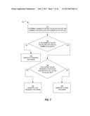 CREATING HYBRID AND TOP-FREQUENCY HISTOGRAMS diagram and image