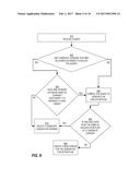 CREATING HYBRID AND TOP-FREQUENCY HISTOGRAMS diagram and image