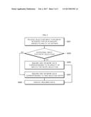 ENERGY MANAGEMENT SYSTEM diagram and image