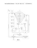 SYSTEMS AND METHODS FOR ENHANCING USER DATA DERIVED FROM DIGITAL     COMMUNICATIONS diagram and image