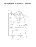 SYSTEMS AND METHODS FOR ENHANCING USER DATA DERIVED FROM DIGITAL     COMMUNICATIONS diagram and image