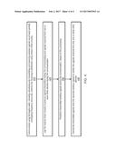 Digital Predistortion for Full-Duplex Radio diagram and image