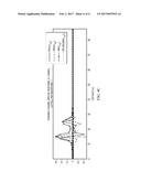 FREQUENCY CONTROL DATA SYNCHRONIZATION diagram and image