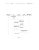 Method and TV Associated Communication Device for Switching User     Personalized Interface diagram and image