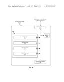 Method and TV Associated Communication Device for Switching User     Personalized Interface diagram and image