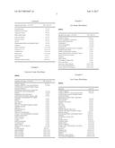 Skin treatment formulations diagram and image