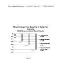 TRANSMUCOSAL DRUG DELIVERY DEVICES FOR USE IN CHRONIC PAIN RELIEF diagram and image