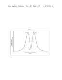 Bioerodible Silicon-Based Devices for Delivery of Therapeutic Agents diagram and image