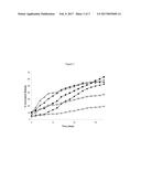 Bioerodible Silicon-Based Devices for Delivery of Therapeutic Agents diagram and image