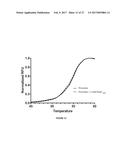 METHODS FOR INHIBITING COMPLEMENT ACTIVATION AND USES THEREOF diagram and image