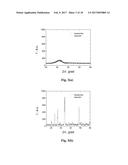 BIOACTIVE GLASS PREPARATION AND USE diagram and image