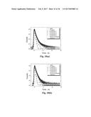 BIOACTIVE GLASS PREPARATION AND USE diagram and image