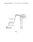 BIOACTIVE GLASS PREPARATION AND USE diagram and image