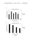 COMPOSITION FOR PROPHYLAXIS AND TREATMENT OF BONE DISORDERS diagram and image