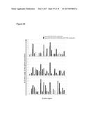 REGULATORY T-CELLS FOR USE IN THE TREATMENT OF INFLAMMATORY DISORDERS OF     THE HUMAN GASTROINTESTINAL TRACT diagram and image