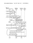 RELAY DEVICE, IMAGE PROCESSING DEVICE, SERVER, AND SYSTEM COMPRISING IMAGE     PROCESSING DEVICE, RELAY DEVICE AND SERVER diagram and image