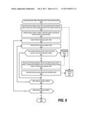 Scoring Automatically Generated Language Patterns for Questions using     Synthetic Events diagram and image