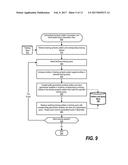 Scoring Automatically Generated Language Patterns for Questions using     Synthetic Events diagram and image