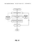 Scoring Automatically Generated Language Patterns for Questions using     Synthetic Events diagram and image