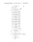 SYSTEM AND METHOD FOR GENERATING A CUSTOMIZED SINGULAR ACTIVITY STREAM diagram and image