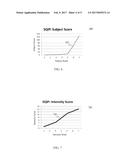 IDENTIFICATION AND QUANTIFICATION OF PREDATORY BEHAVIOR ACROSS     COMMUNICATIONS SYSTEMS diagram and image