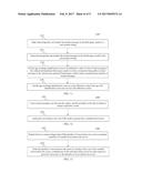 IDENTIFICATION AND QUANTIFICATION OF PREDATORY BEHAVIOR ACROSS     COMMUNICATIONS SYSTEMS diagram and image