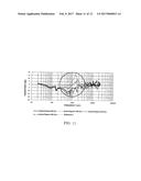 NOISE-CANCELLING HEADPHONE diagram and image