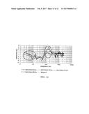 NOISE-CANCELLING HEADPHONE diagram and image