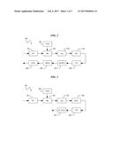 DATA AUGMENTATION METHOD BASED ON STOCHASTIC FEATURE MAPPING FOR AUTOMATIC     SPEECH RECOGNITION diagram and image