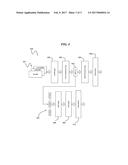 DATA AUGMENTATION METHOD BASED ON STOCHASTIC FEATURE MAPPING FOR AUTOMATIC     SPEECH RECOGNITION diagram and image