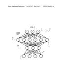 DATA AUGMENTATION METHOD BASED ON STOCHASTIC FEATURE MAPPING FOR AUTOMATIC     SPEECH RECOGNITION diagram and image