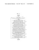 FRAME ERROR CONCEALMENT METHOD AND APPARATUS AND ERROR CONCEALMENT SCHEME     CONSTRUCTION METHOD AND APPARATUS diagram and image