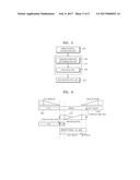 FRAME ERROR CONCEALMENT METHOD AND APPARATUS AND ERROR CONCEALMENT SCHEME     CONSTRUCTION METHOD AND APPARATUS diagram and image