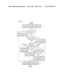 FRAME ERROR CONCEALMENT METHOD AND APPARATUS AND ERROR CONCEALMENT SCHEME     CONSTRUCTION METHOD AND APPARATUS diagram and image