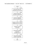 ENCODER, DECODER, CODING METHOD, DECODING METHOD, CODING PROGRAM, DECODING     PROGRAM AND RECORDING MEDIUM diagram and image