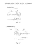 TRANSIENT DETECTOR AND METHOD FOR SUPPORTING ENCODING OF AN AUDIO SIGNAL diagram and image