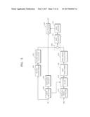 METHOD AND APPARATUS FOR ENCODING AND DECODING HIGH FREQUENCY SIGNAL diagram and image