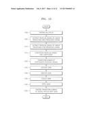 METHOD AND APPARATUS FOR ENCODING AND DECODING HIGH FREQUENCY SIGNAL diagram and image